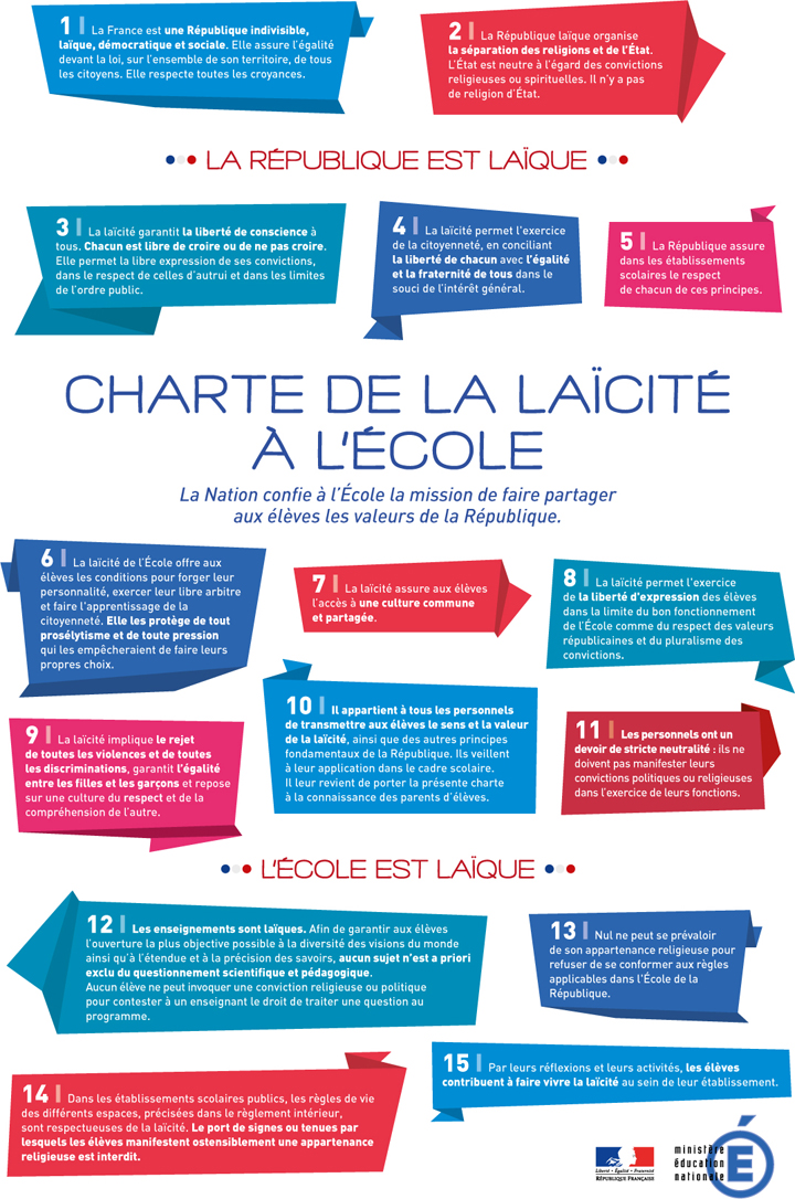 charte_laicite